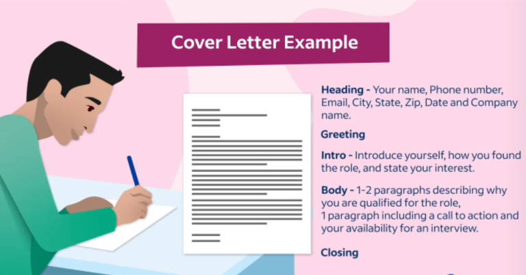 How Long Should a Cover Letter Be? A Comprehensive Guide