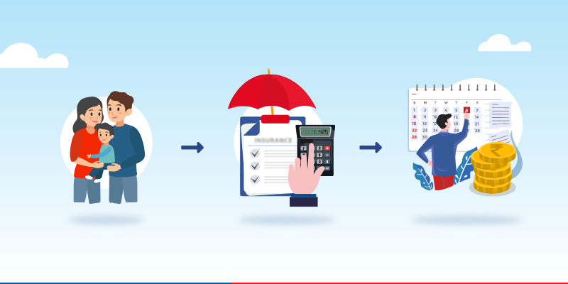 life insurance premium