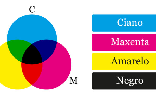 RGB to CMYK